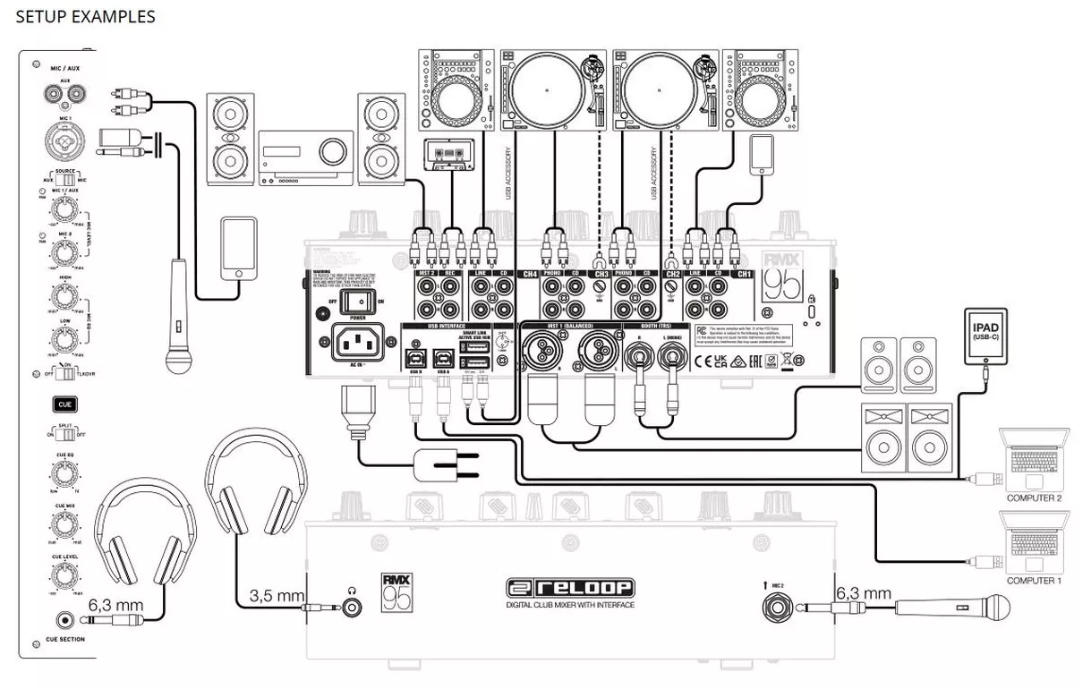 Reoop RMX95 Setups
